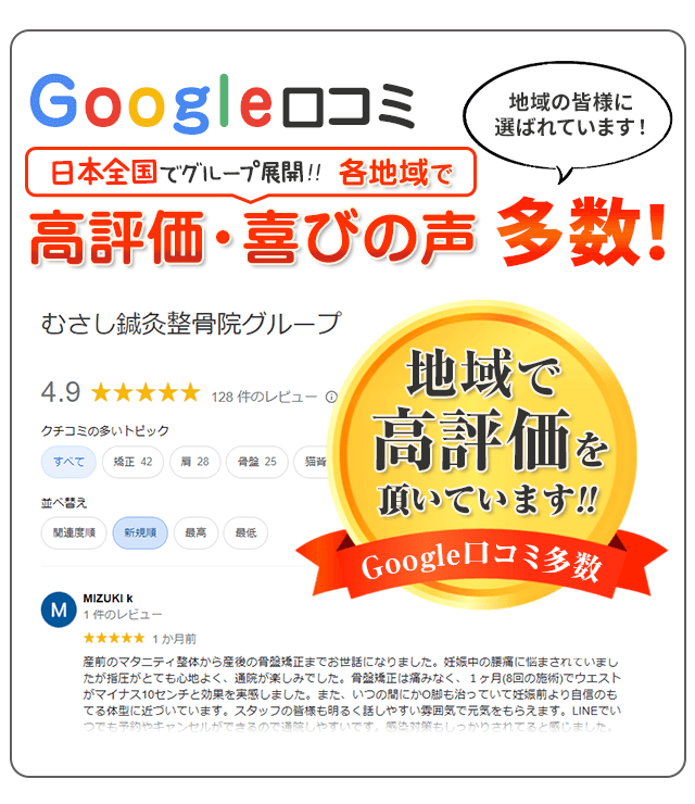 岡山むさし鍼灸整骨院グループはGoogle口コミで高評価を頂いています